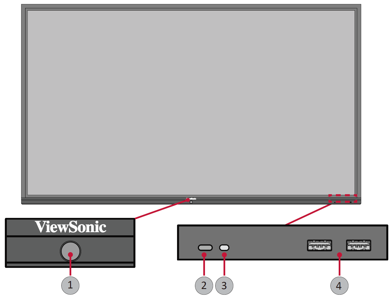 IFP9850-4 Front Panel