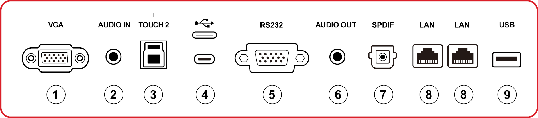 Rear I/O Panel