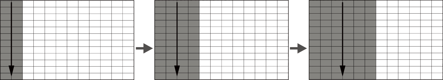 Installation sequence of the LED Modules