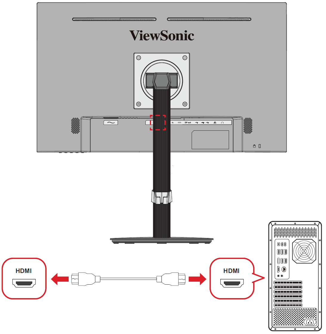 Connect the monitor to HDMI