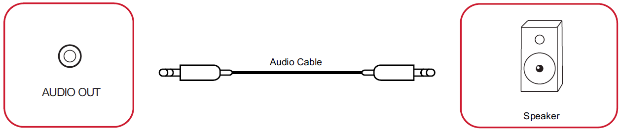 Audio Out Connection