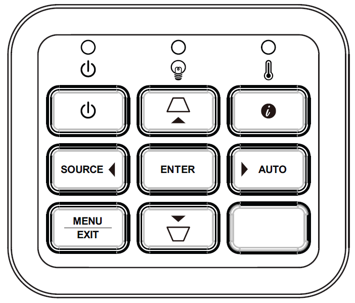 Keypad Overview