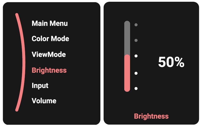 向上或向下移動 Joy 鍵以調整 Brightness 級別。