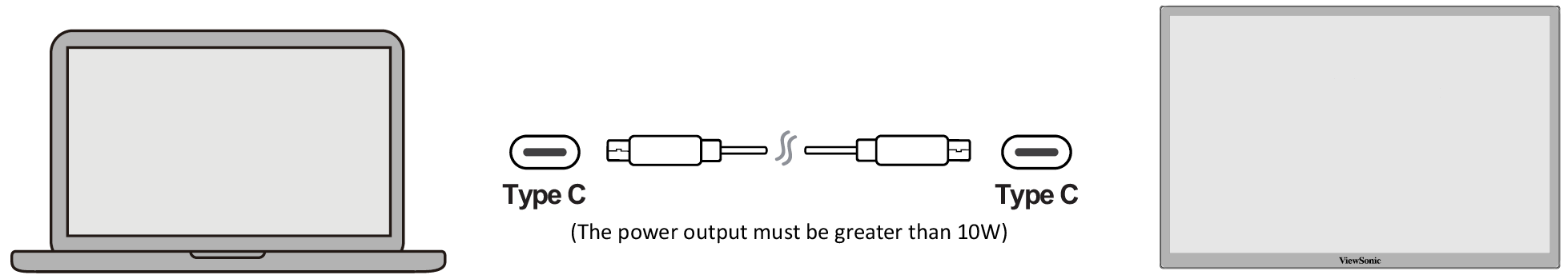 Type C Connection