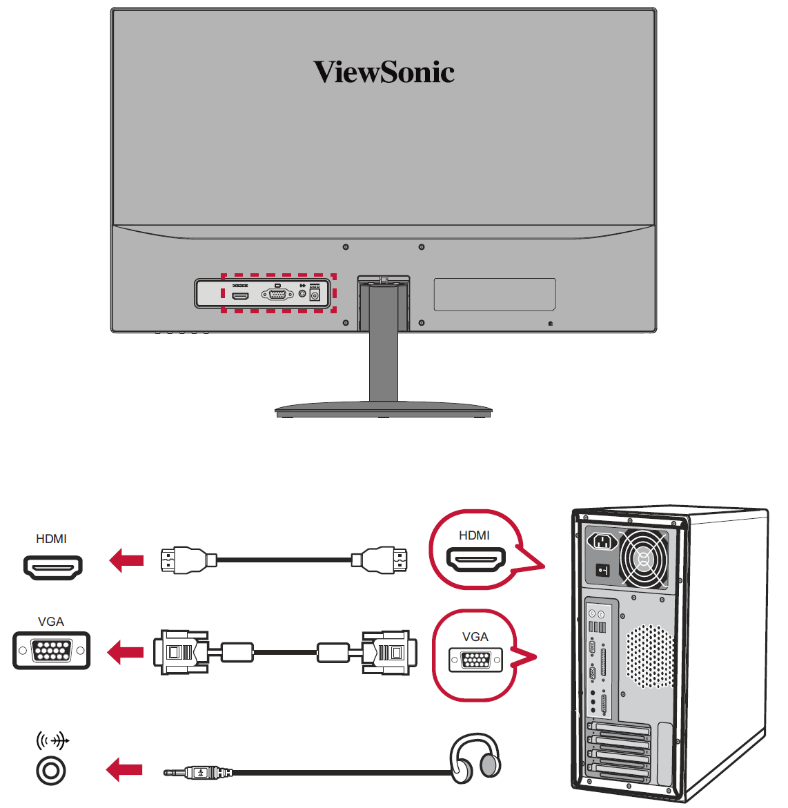 VA2430-h External Connections.png