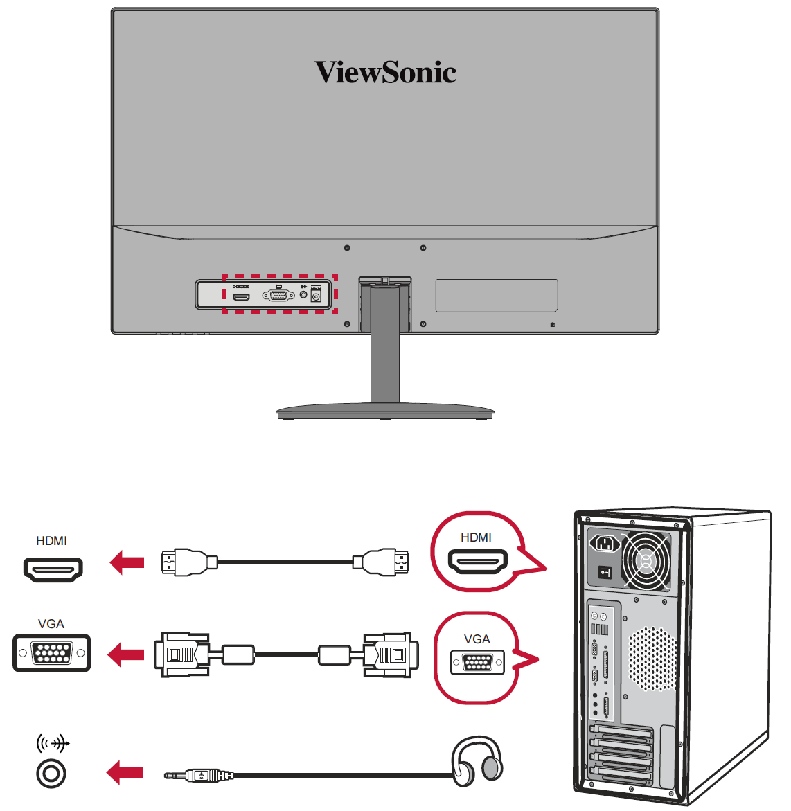 File:VA2430-h External Connections.png