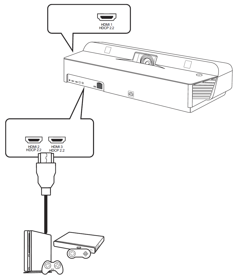 X1000 HDMI Connect.png