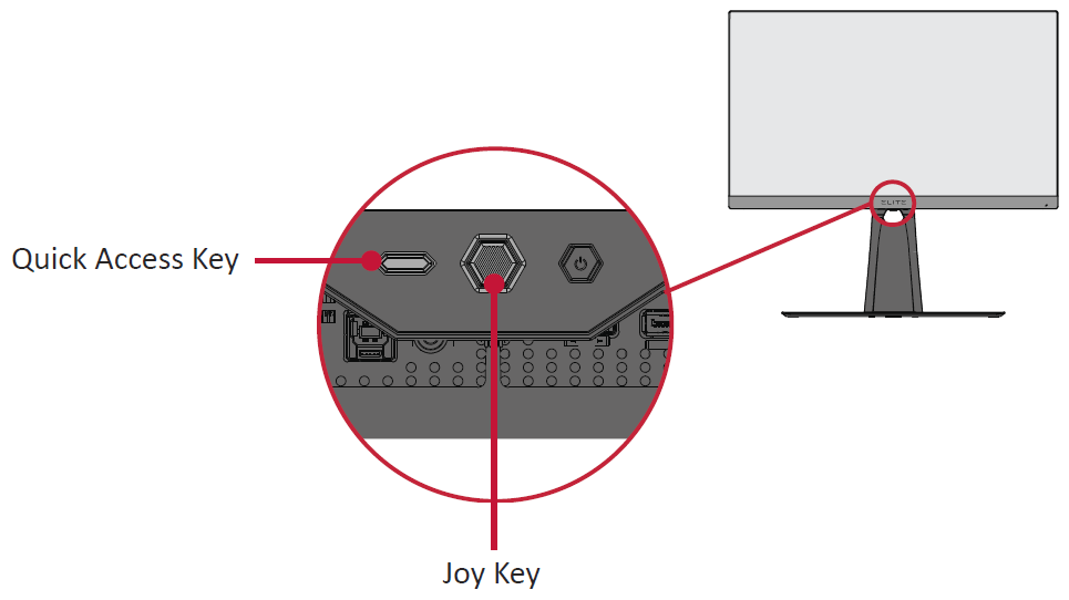Control Keys