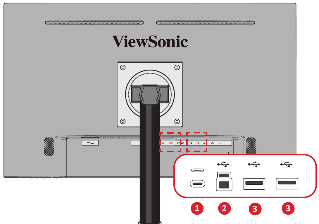 USB connection