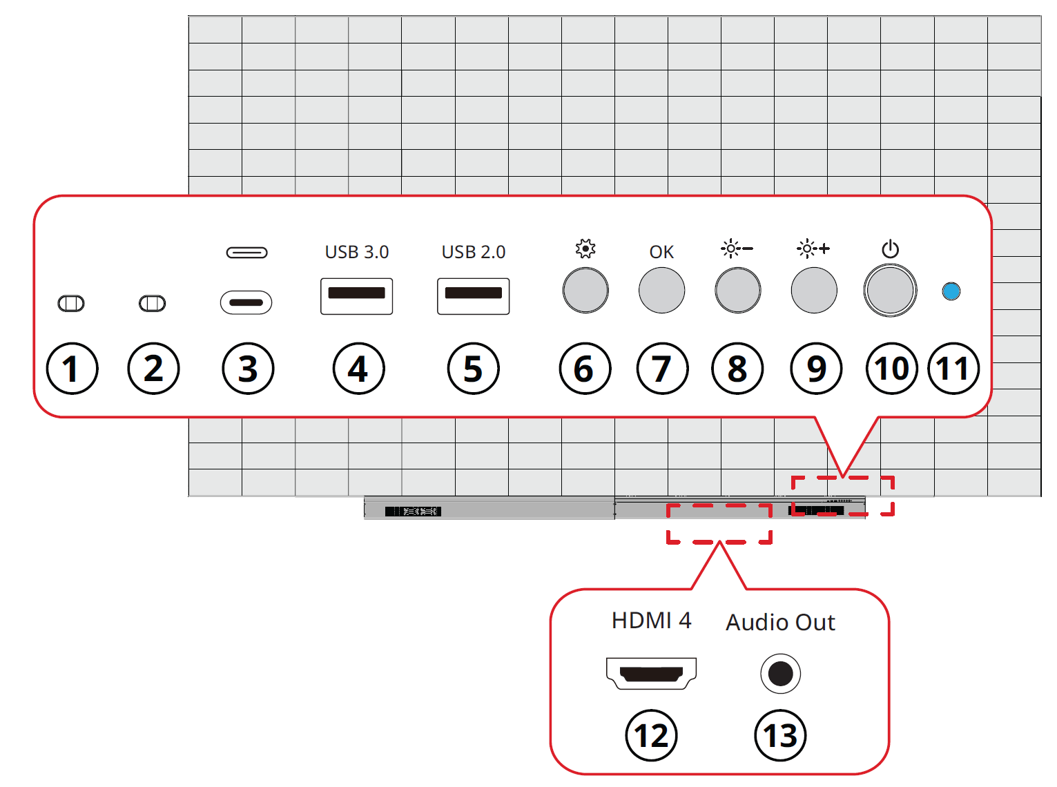 The Control Panel and I/O