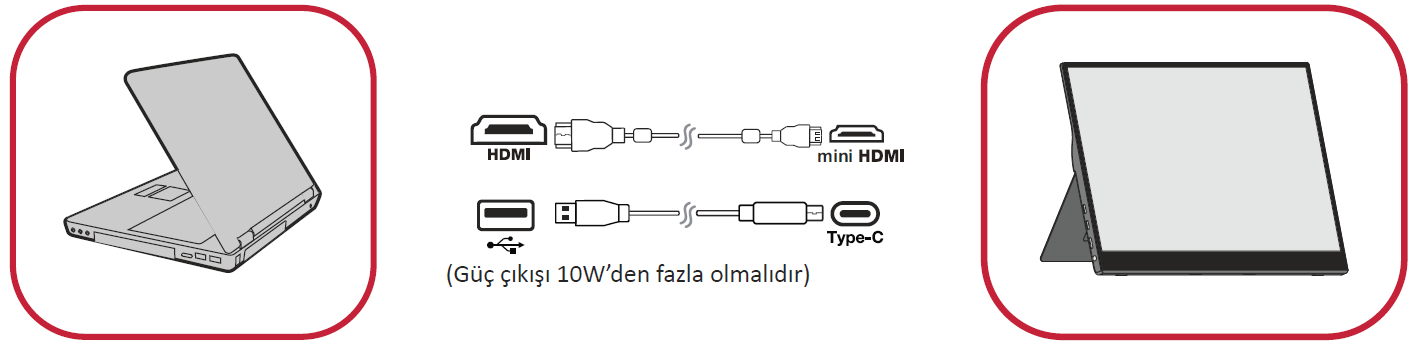 File:Connect Mini HDMI Tr.png