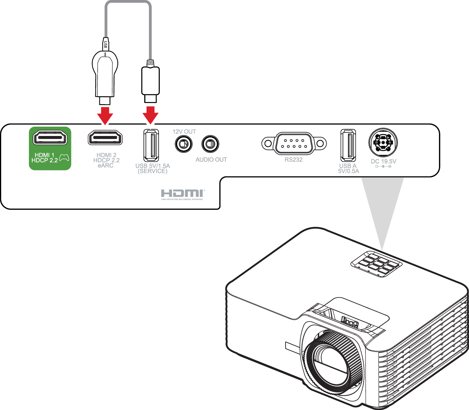 USB Connection