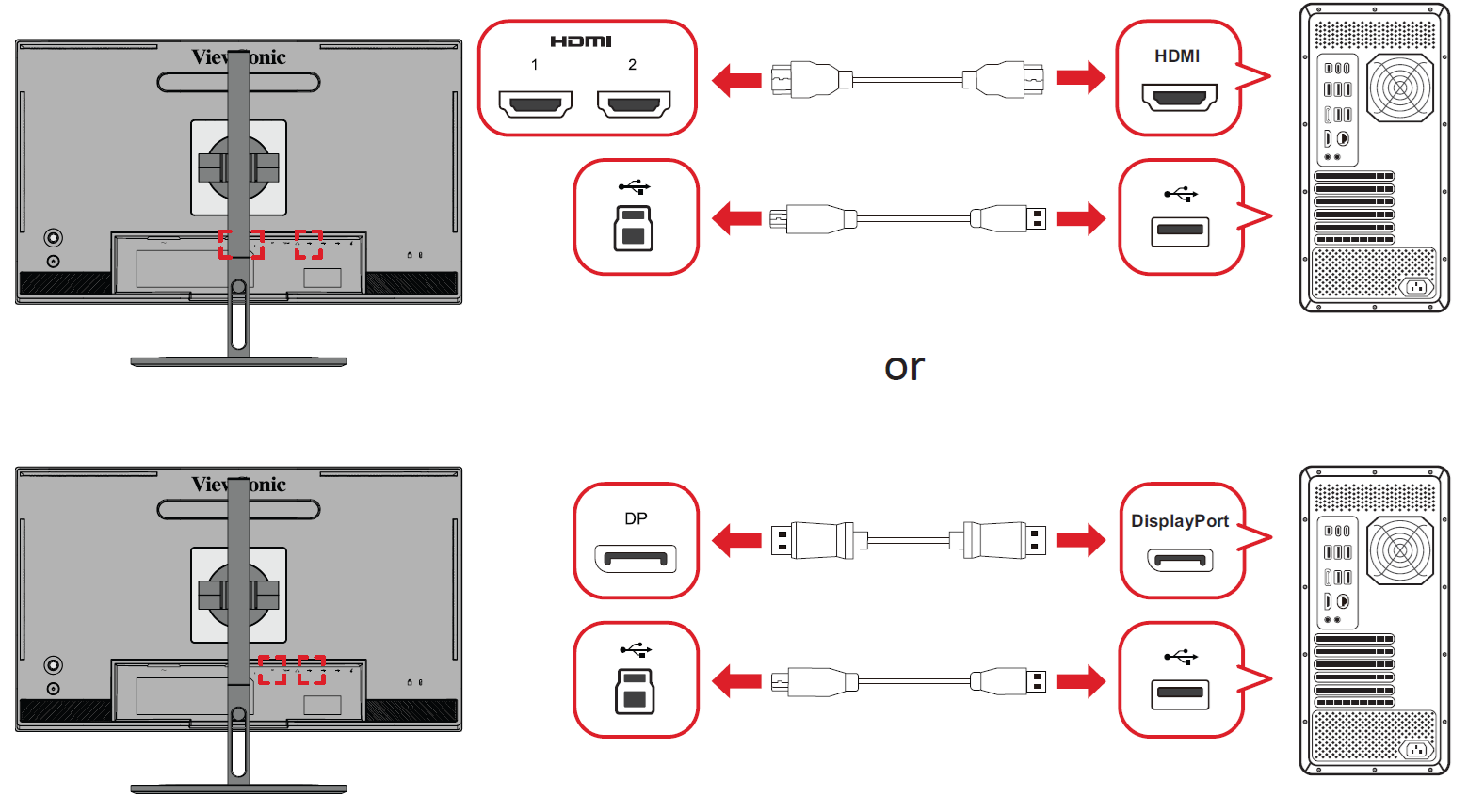 Connect via DisplayPort or HDMI with USB Type B for data transfer.