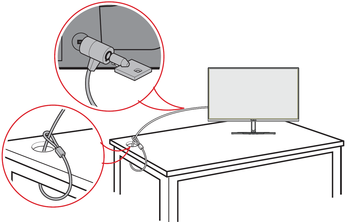 Using the security slot