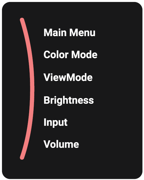 Menu de démarrage du VP2786a-4K