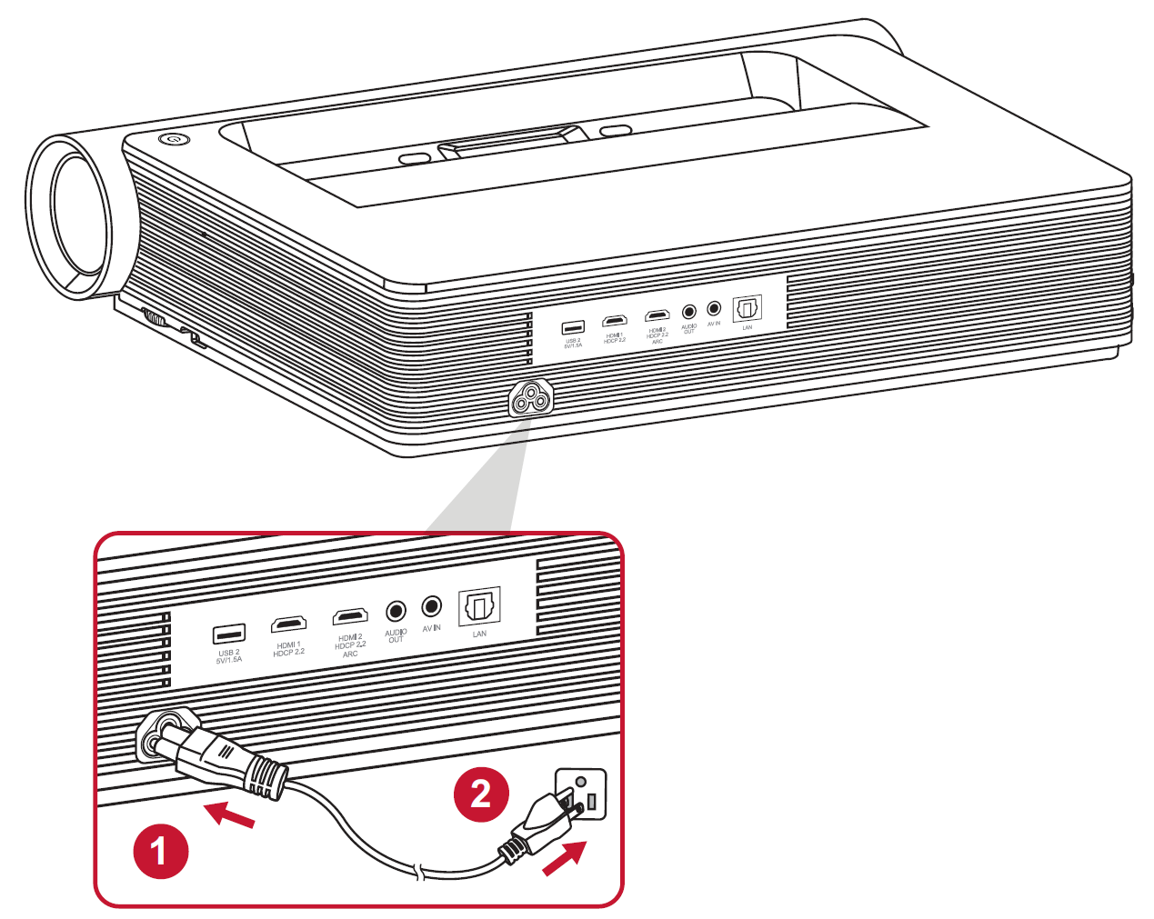 File:X2000L-4K Connect Power.png