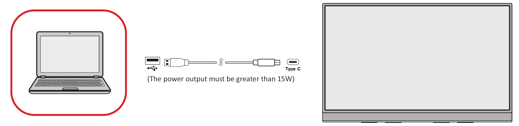 Type A Connection