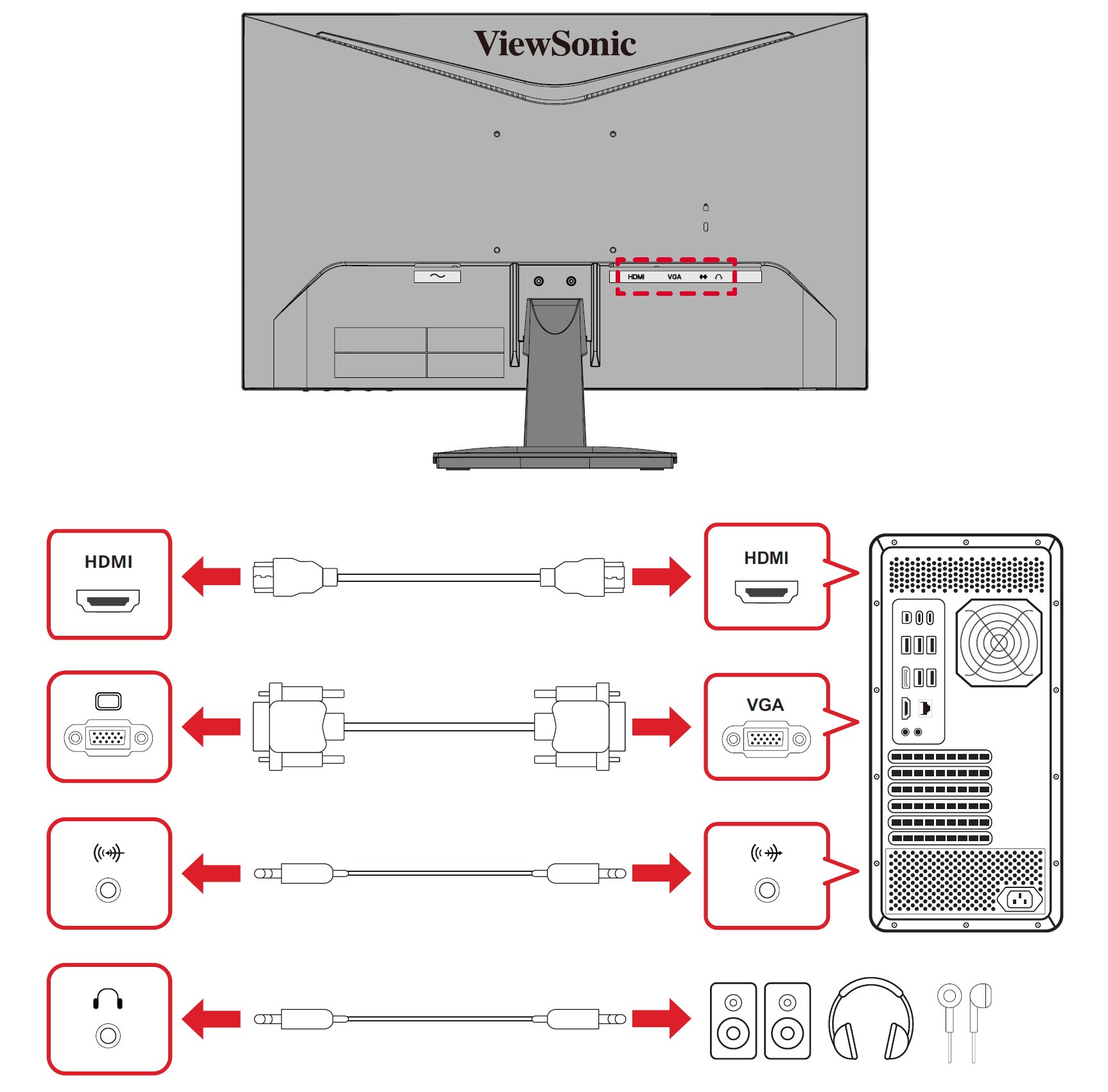 VA2414-H VA2414-MH External Connections.png