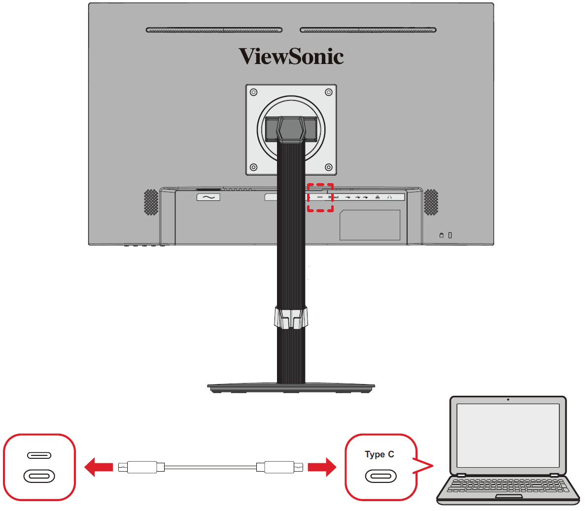 Connect the monitor to Type C