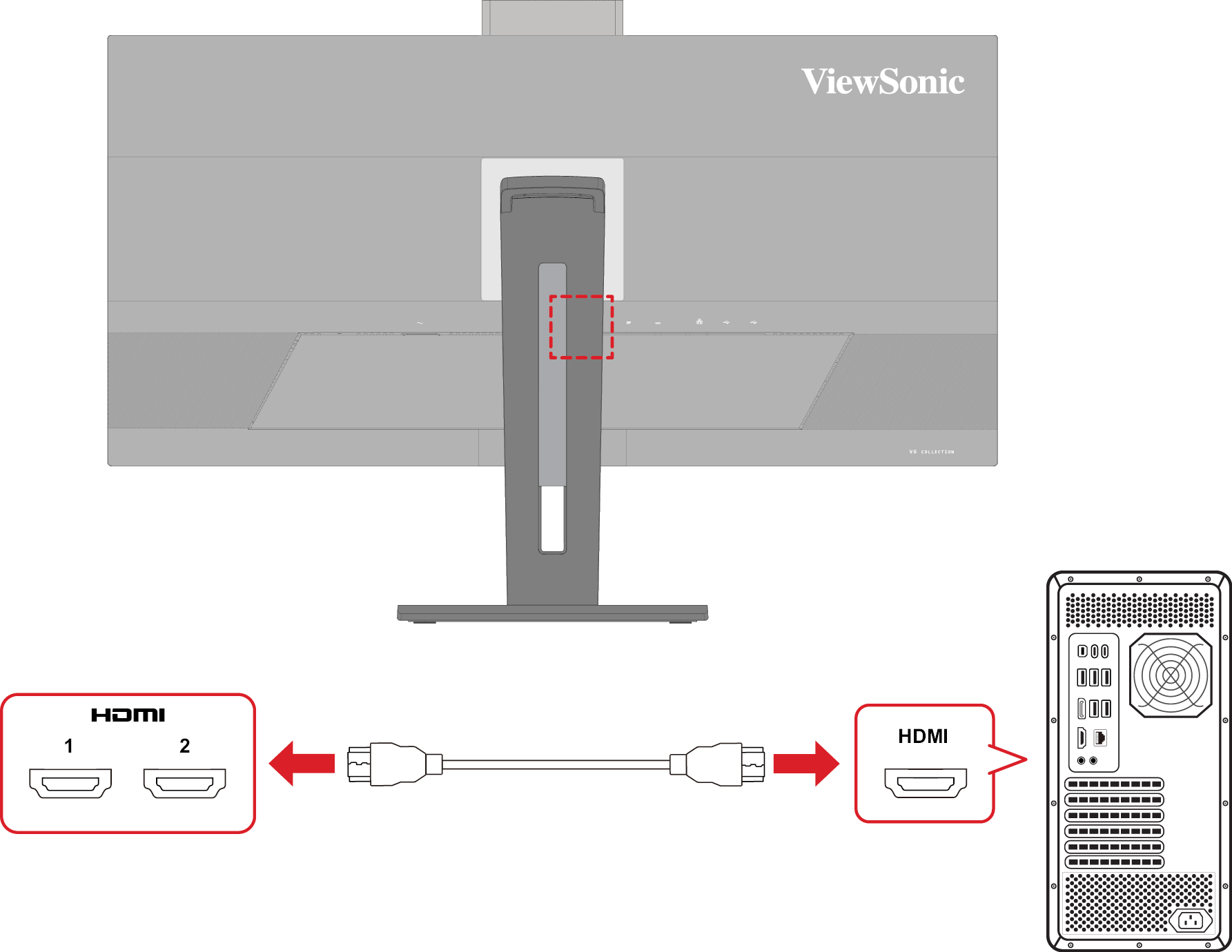 the location of the HDMI port