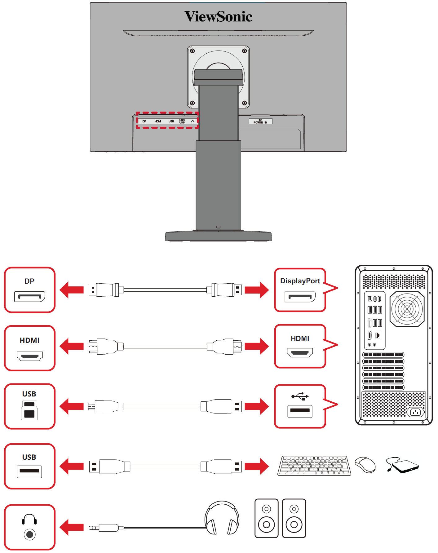 Connect input devices