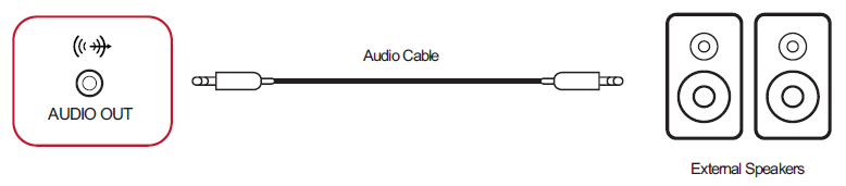 File:CDE12 Audio Out Connection.png