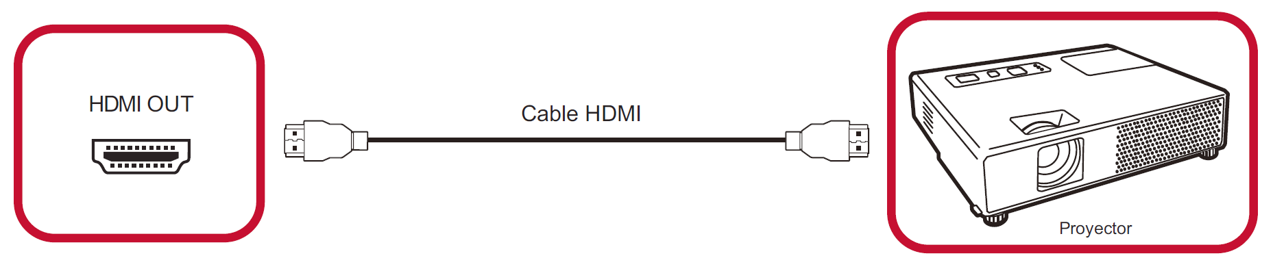 LD135-151 Connect HDMI Out ESP.png