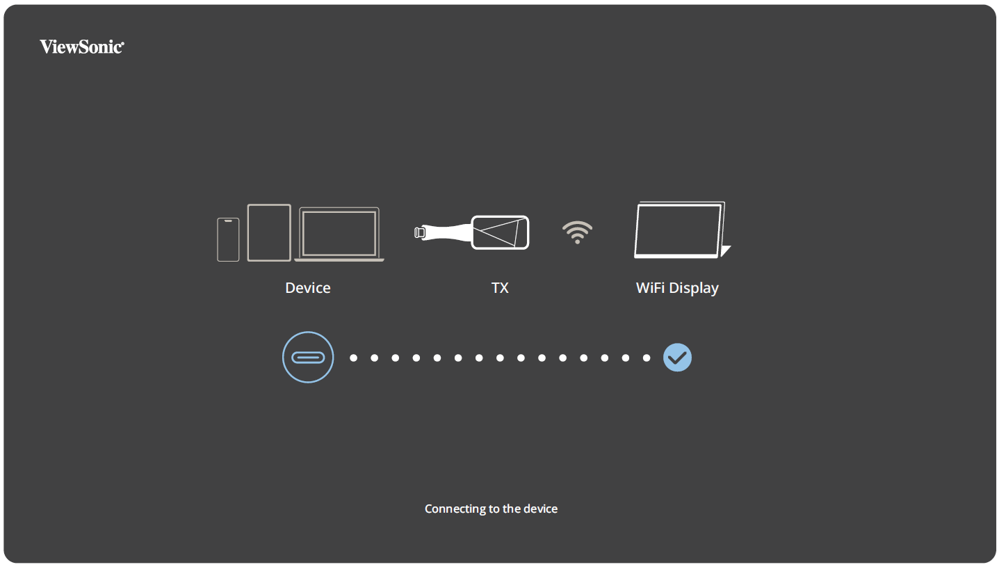 Successfully connect the laptop to the monitor