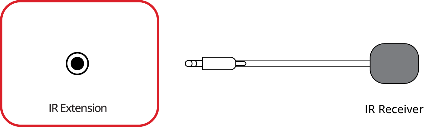 LDM231-251 Connect IR Extender.png