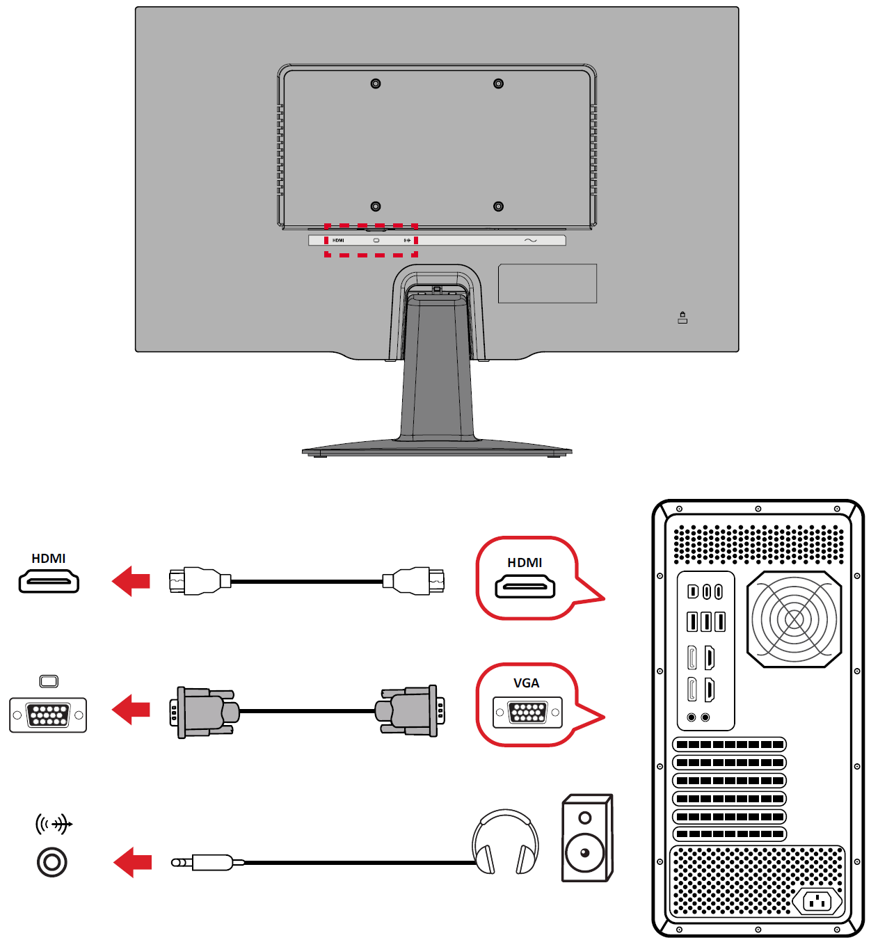 VA2233-H 100Hz Connecting External Devices.png