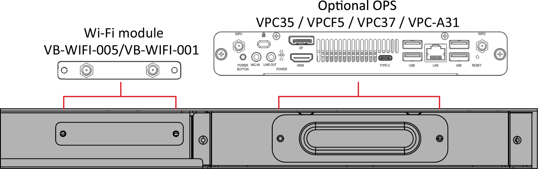 the position of OPS and Wi-Fi Slot