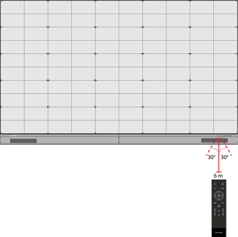 Remote Control's IR receiver range