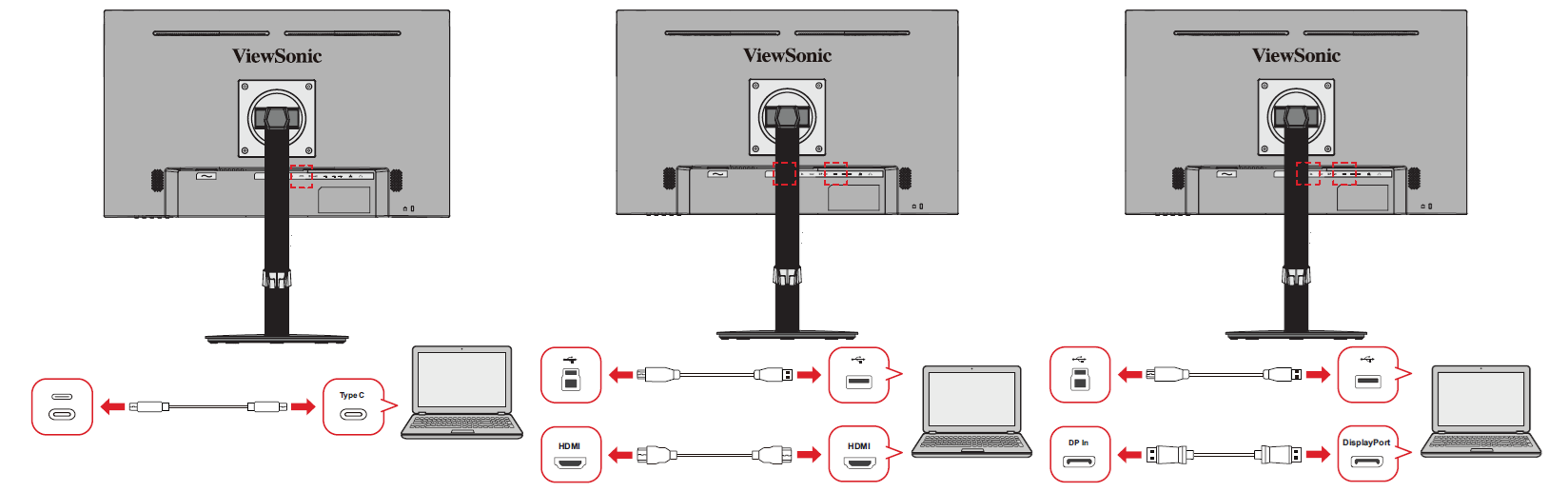 Connecting to Ethernet