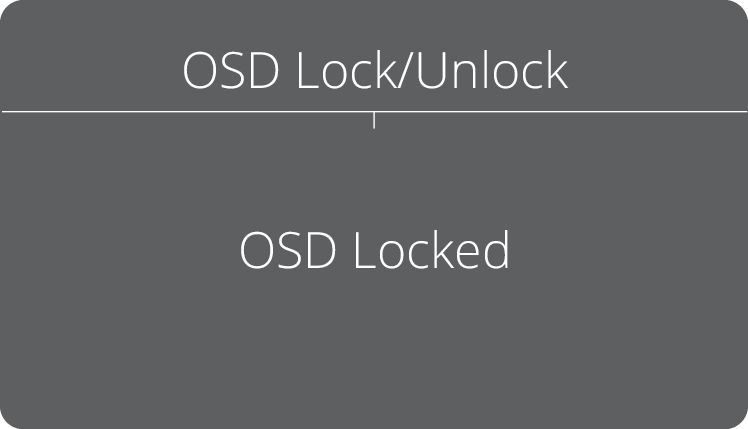 XG272-2K-OLED OSD Locked.png