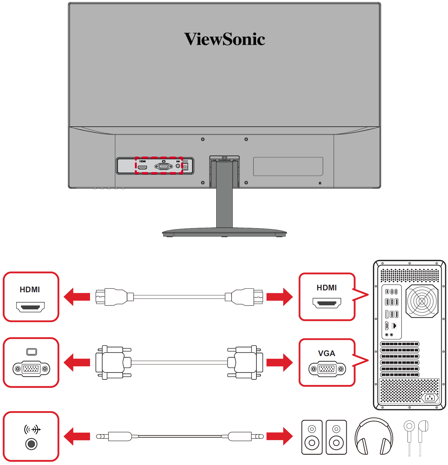 Connect the monitor to an external device