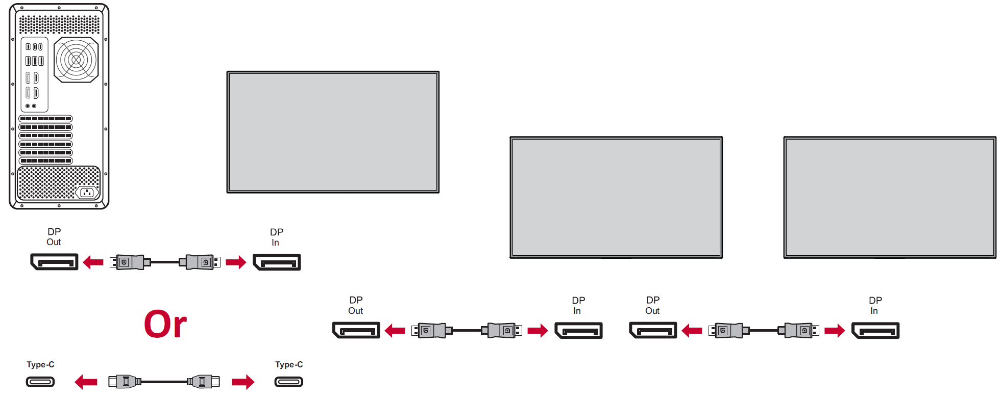 File:VP2468a H2 Daisy Chain Connection.png