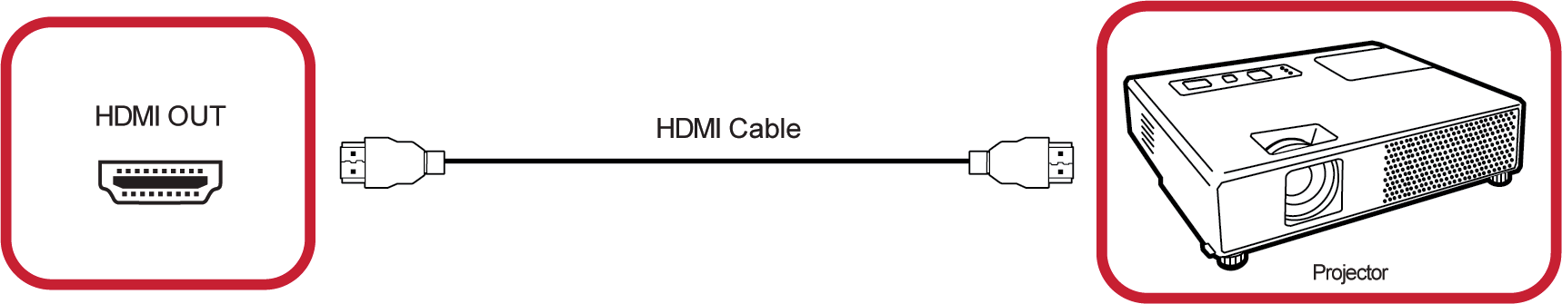 File:LD163-181 Connect HDMI Out.png