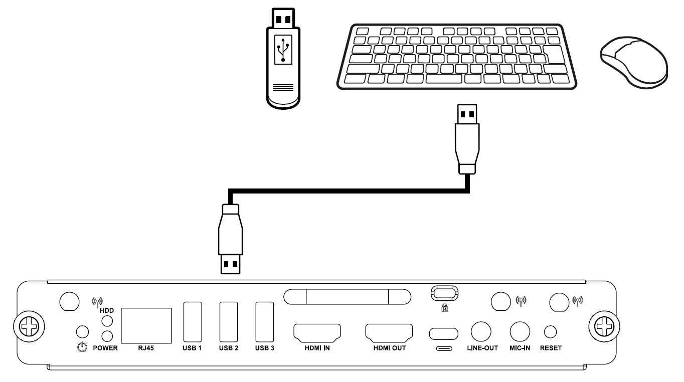 VPC-A31-O1 Connect USB.png