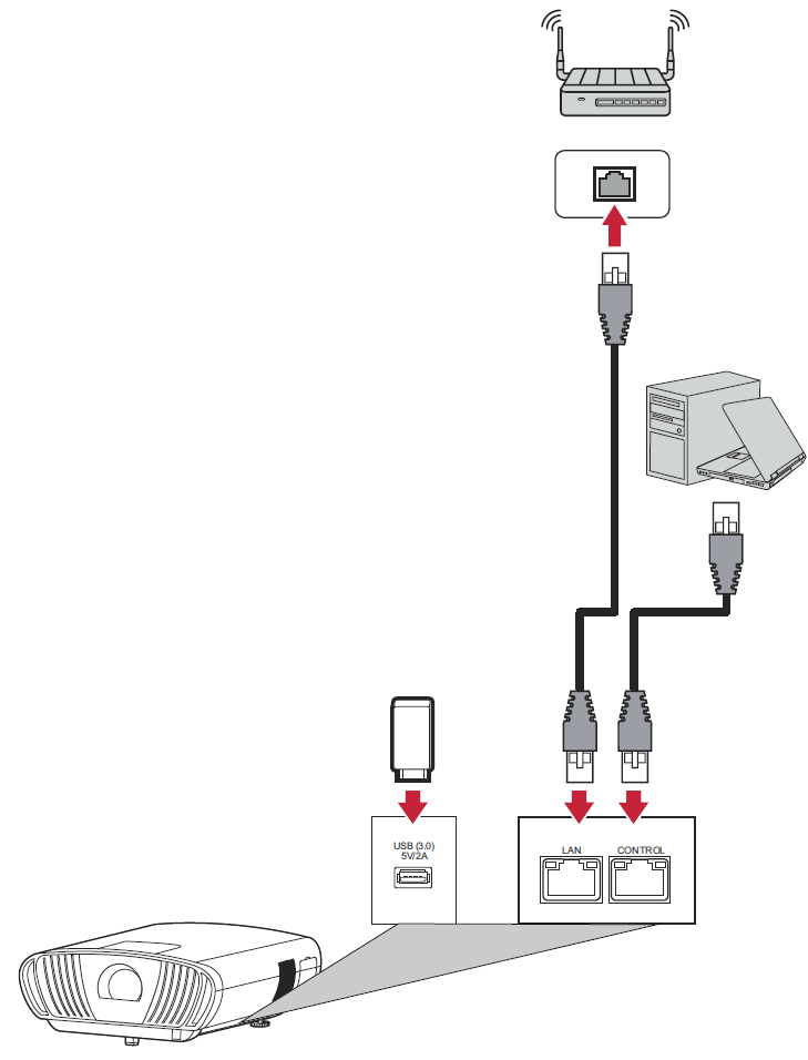 File:X100 USB Net Connect.png