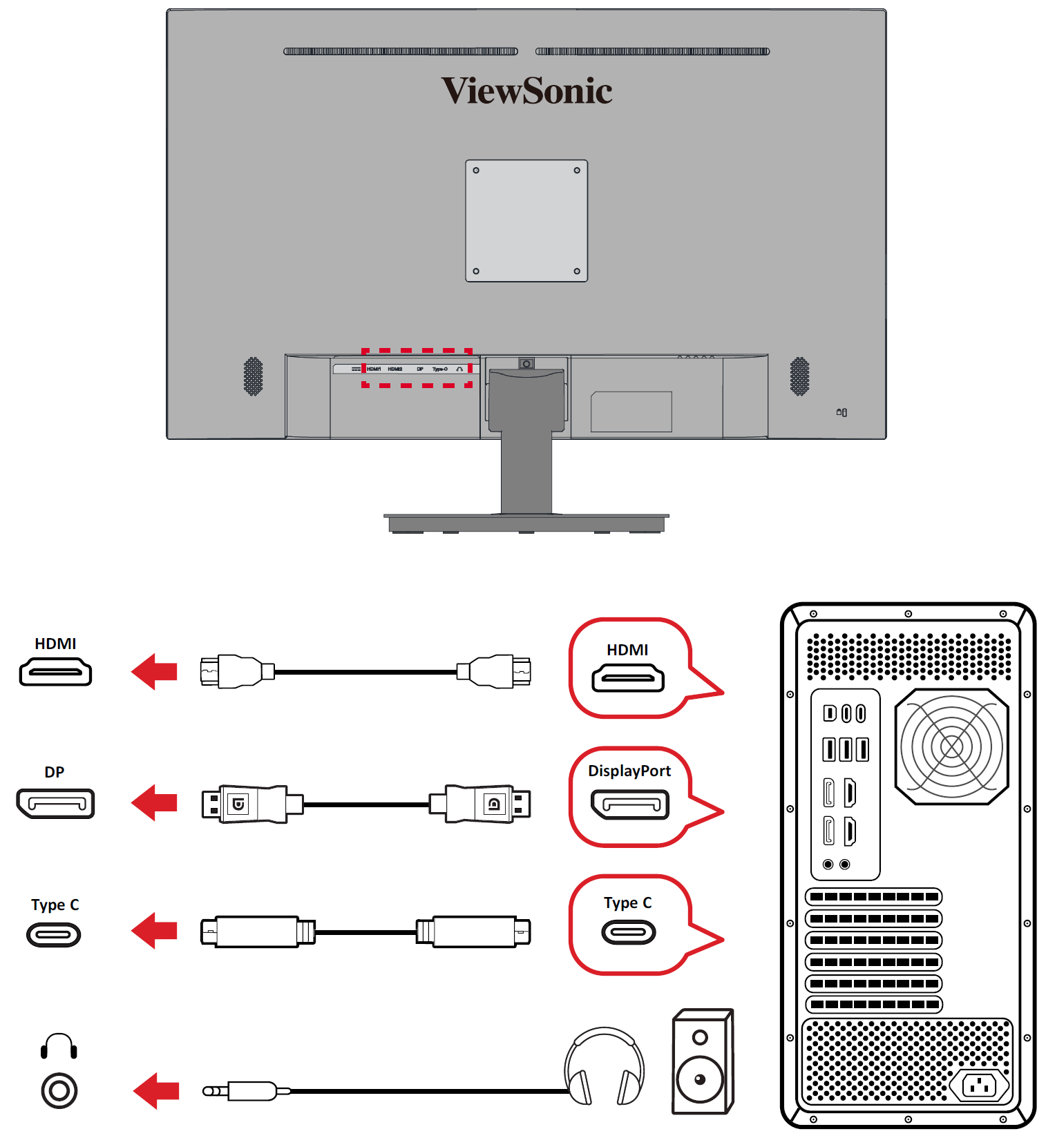 VA3209U-4K Connecting External Devices.png