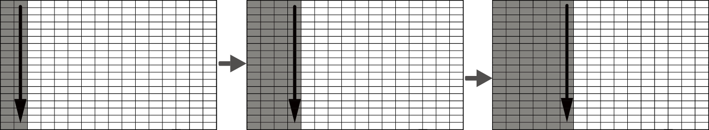 Installation sequence of the LED Modules