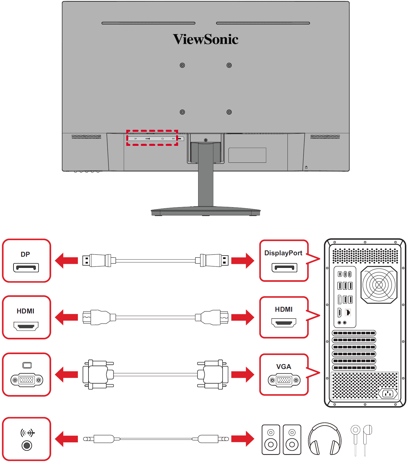 Connect the monitor to an external device