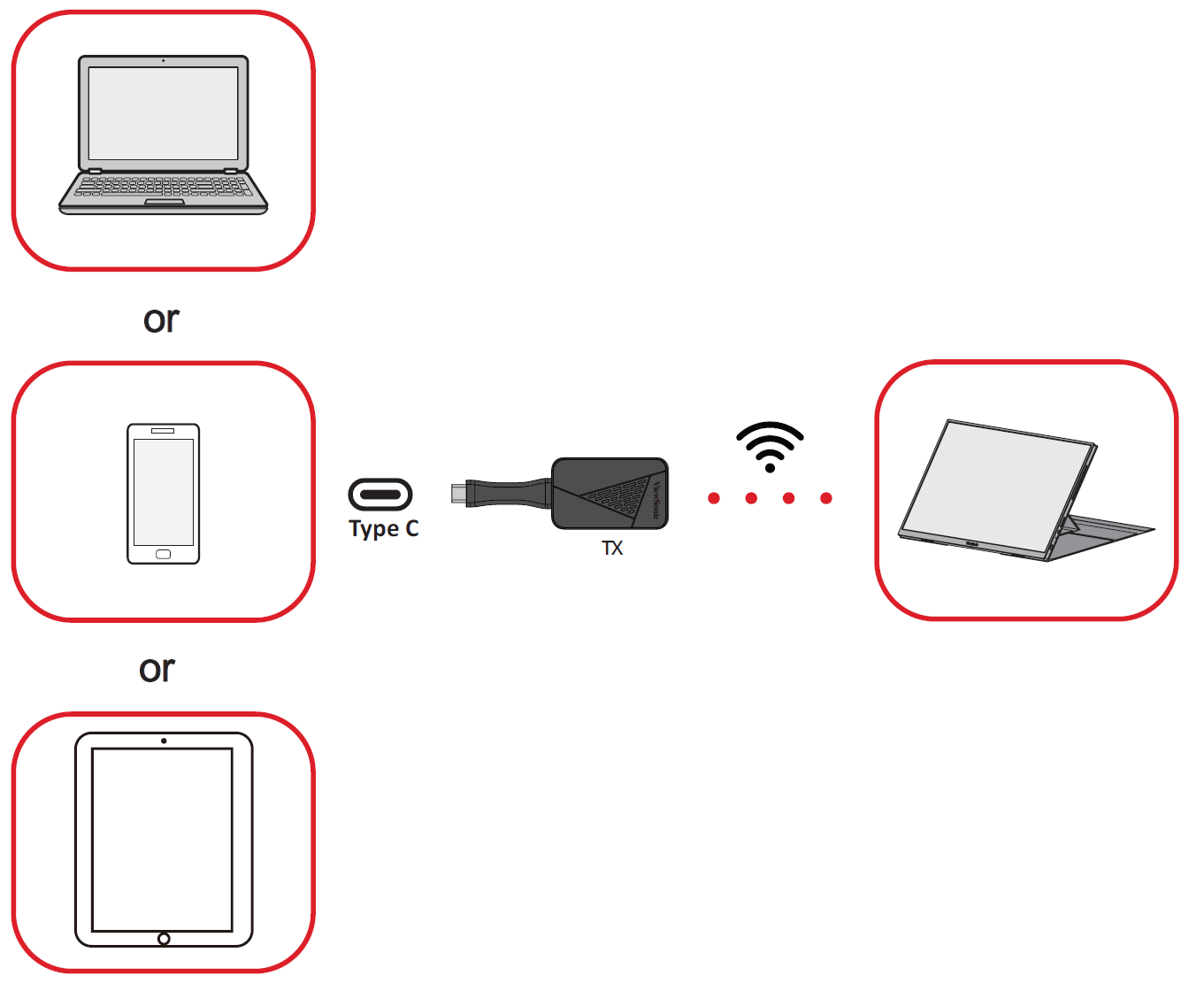 Wireless Casting to external devices