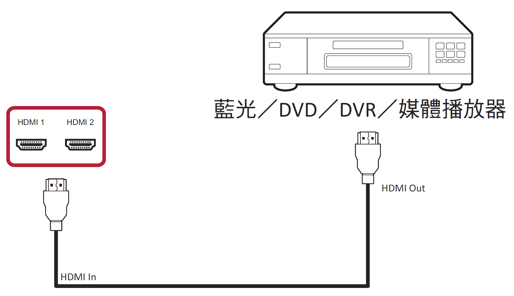 LD163-181 Connect Media Player TCH.png