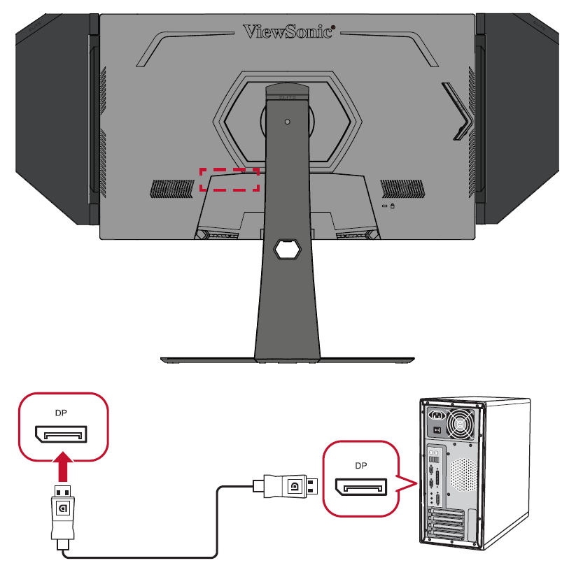 DisplayPort Connection