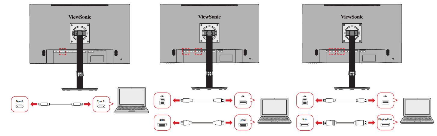 Connecting to Ethernet