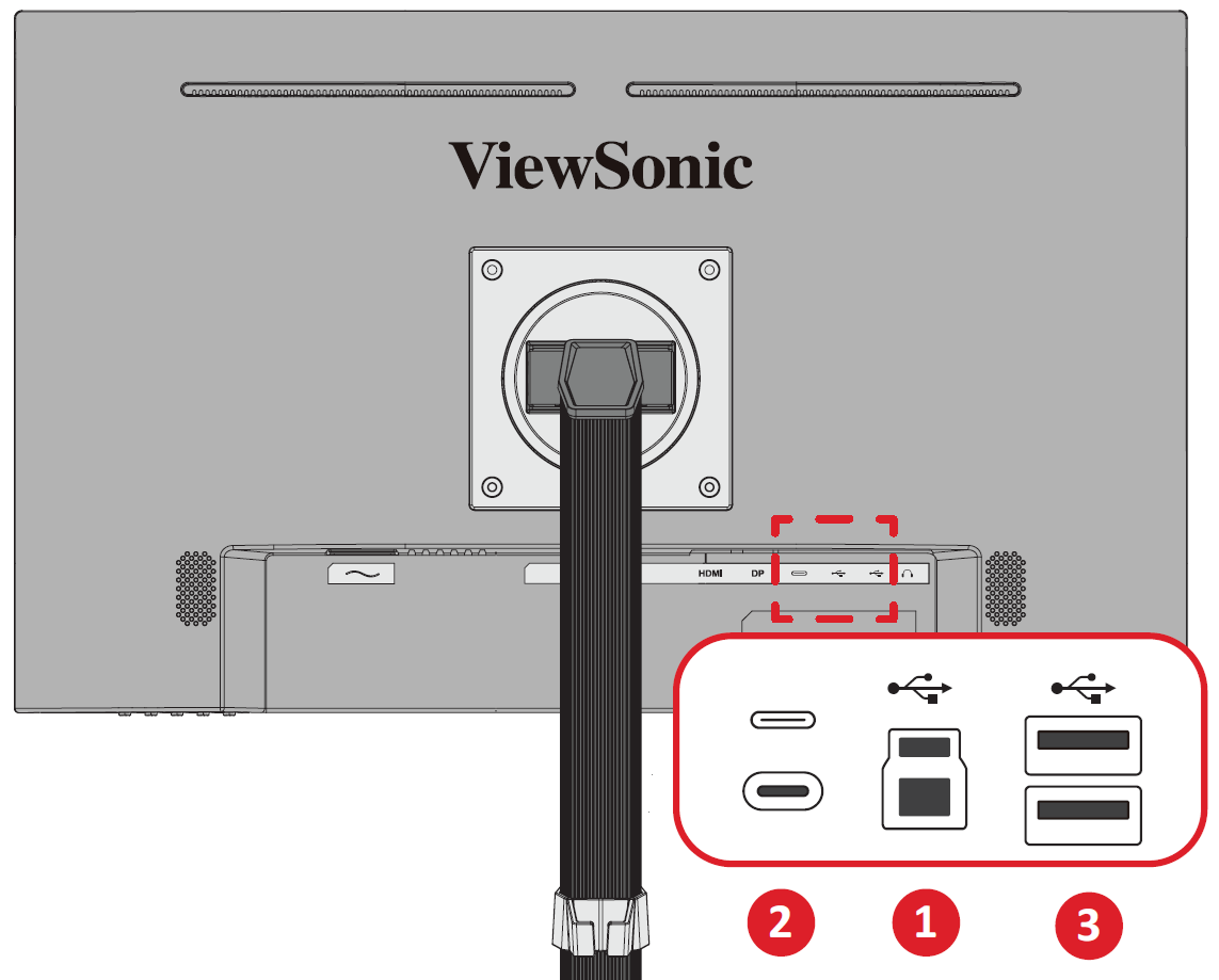 USB connection