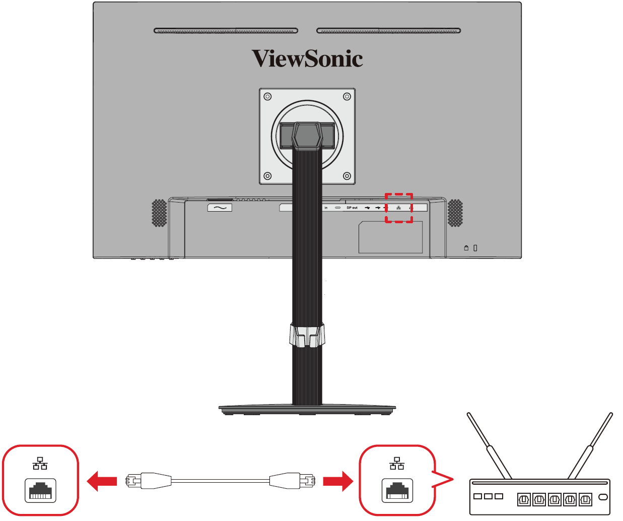 Connecting to Ethernet