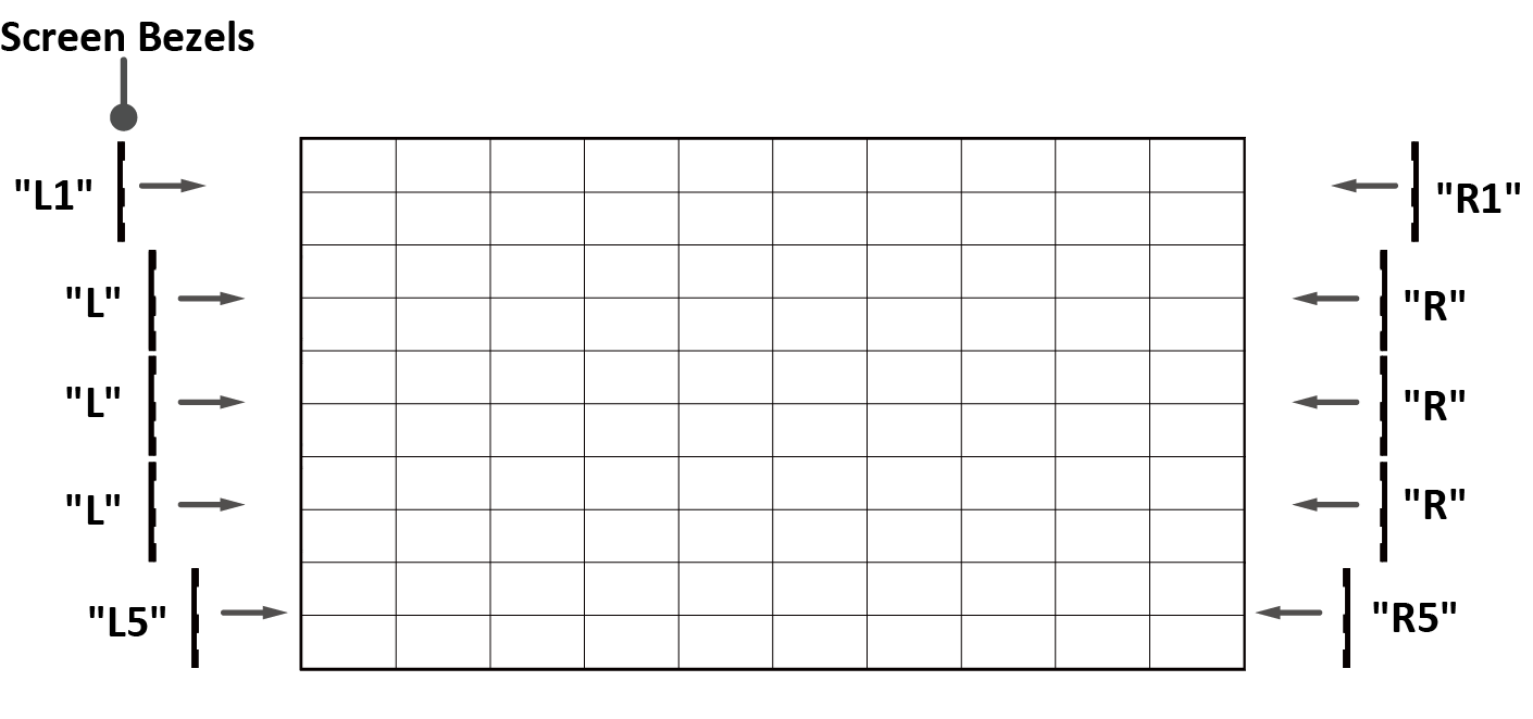 Installation sequence of the Screen Bezels