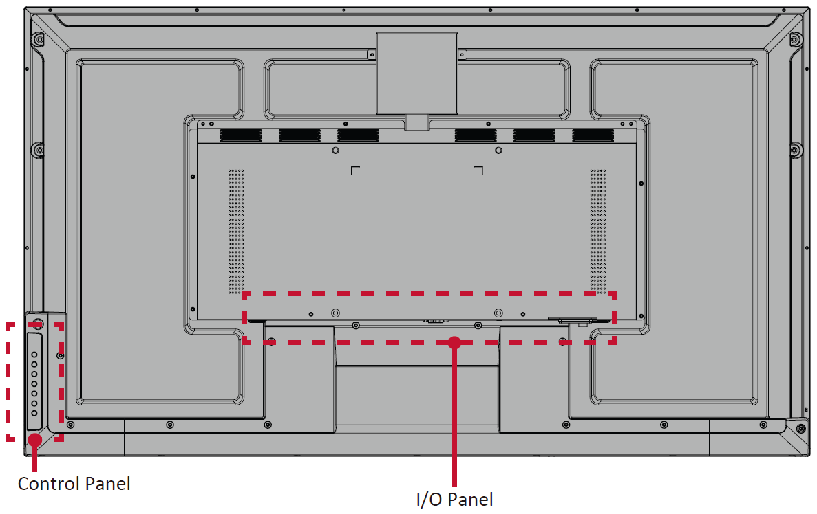 File:CDE4330 Rear Panel.png